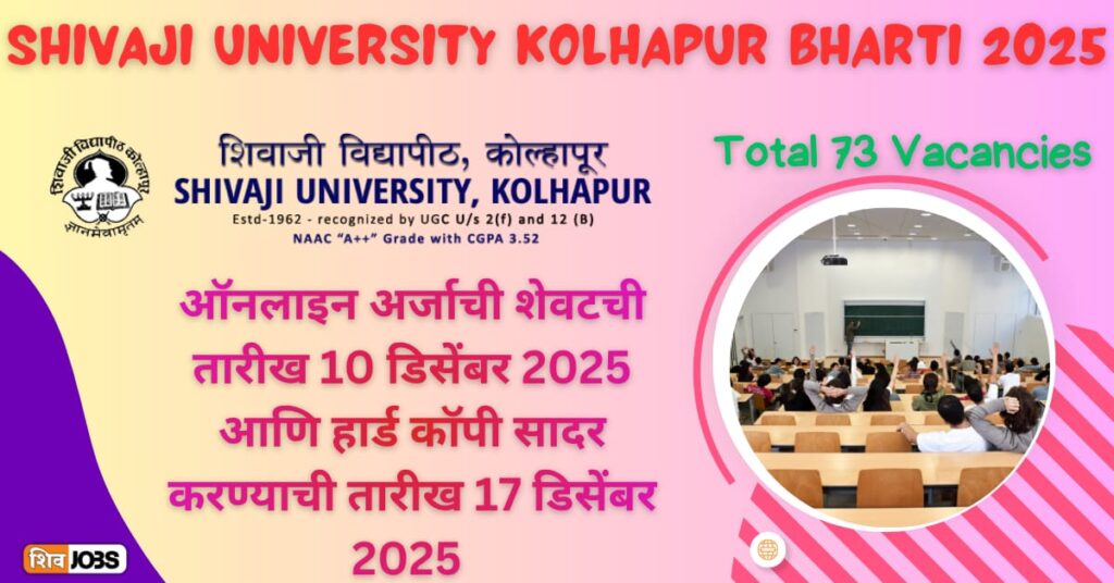 Shivaji University Kolhapur Bharti 2025