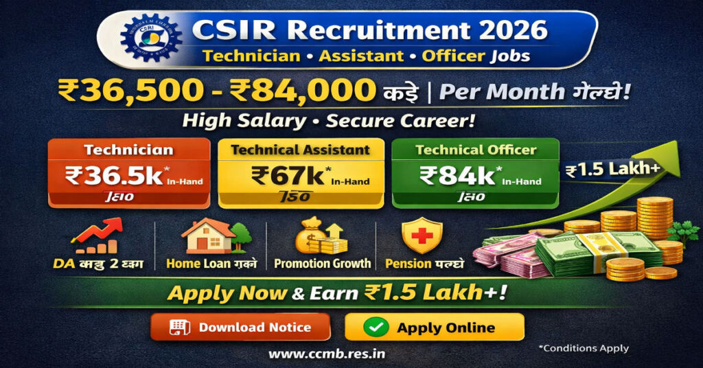 CSIR Recruitment 2026