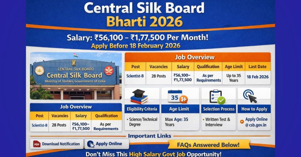 Central Silk Board Bharti 2026