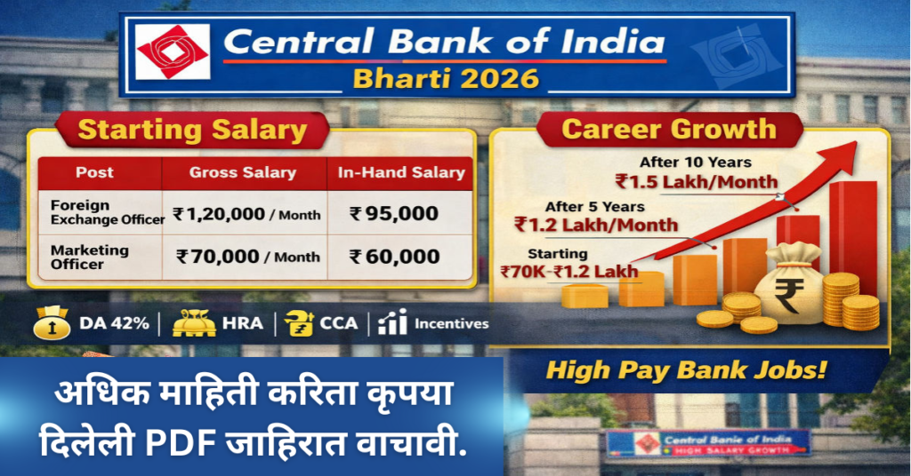 Central Bank of India Bharti 2026