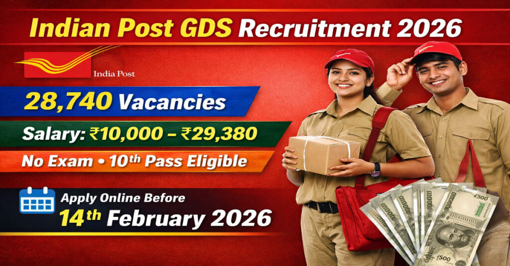 Indian Post GDS Recruitment 2026