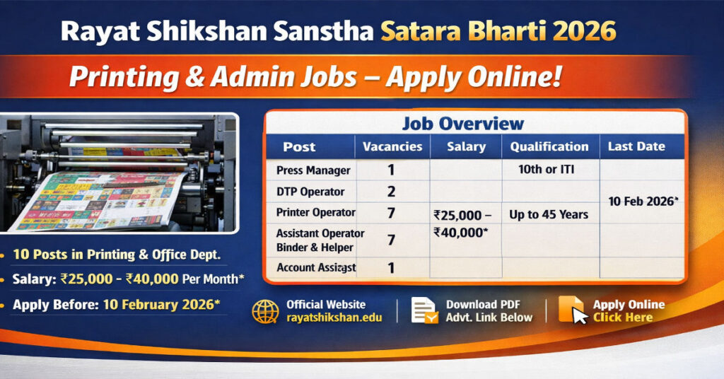 Rayat Shikshan Sanstha Satara Bharti 2026