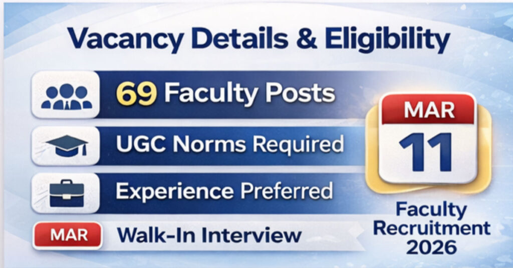 Bharati Vidyapeeth Pune Recruitment 2026