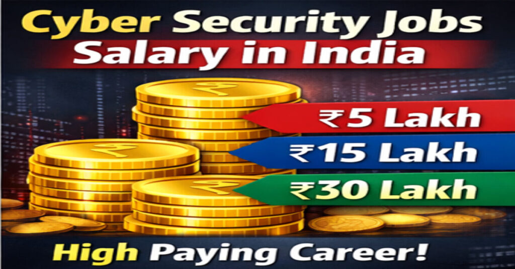 Cyber Security Jobs 2026